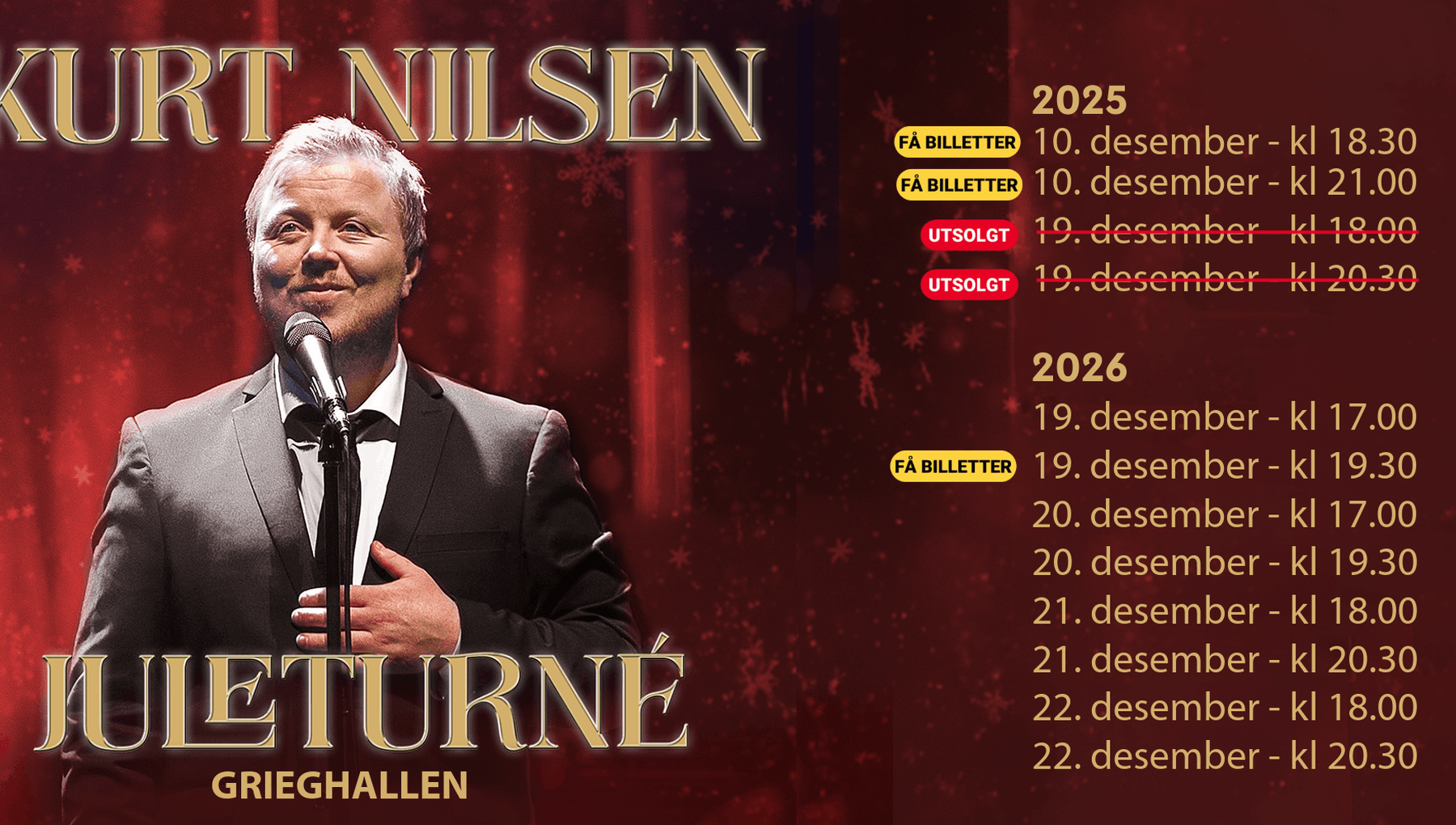 $artistdata->imageCredit