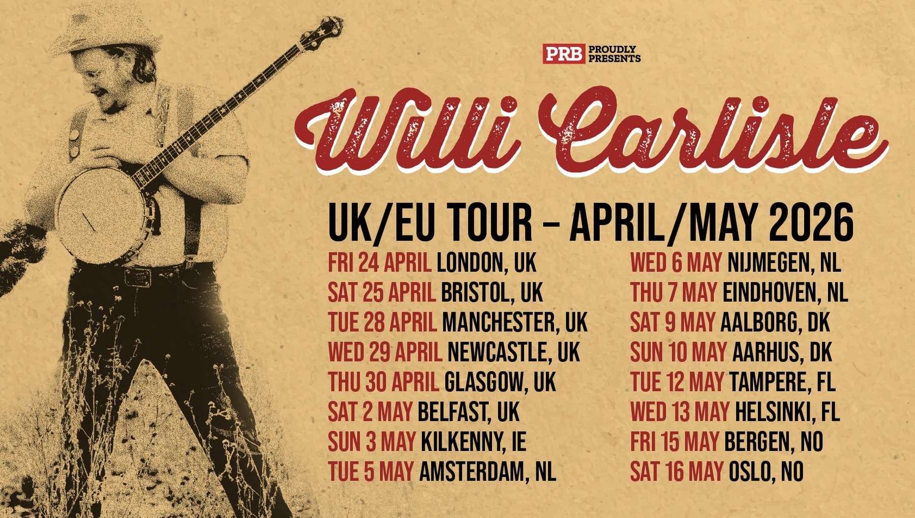 $artistdata->imageCredit