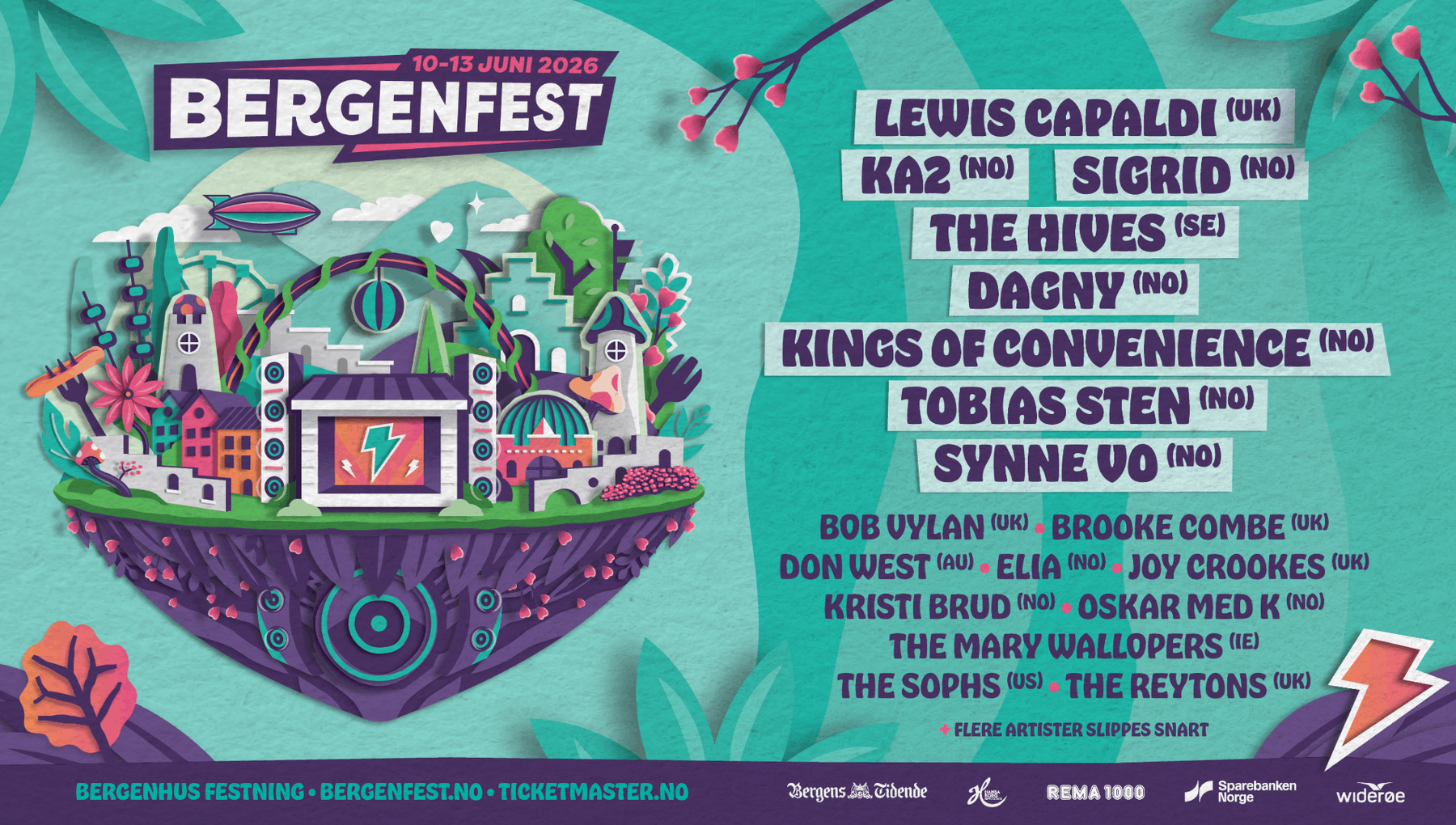 $artistdata->imageCredit