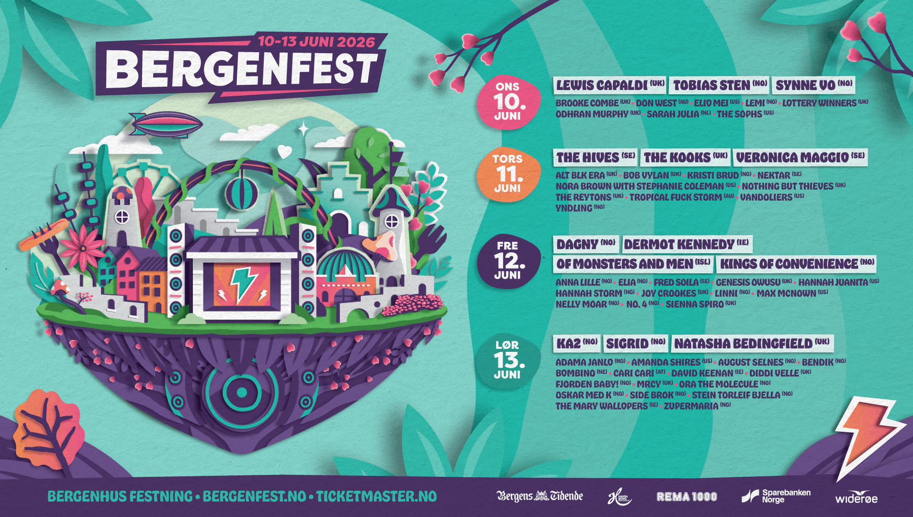 $artistdata->imageCredit